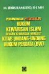 Perbandingan Hukum Kewarisan Islam dengan Hukum Kewarisan Perdata Barat